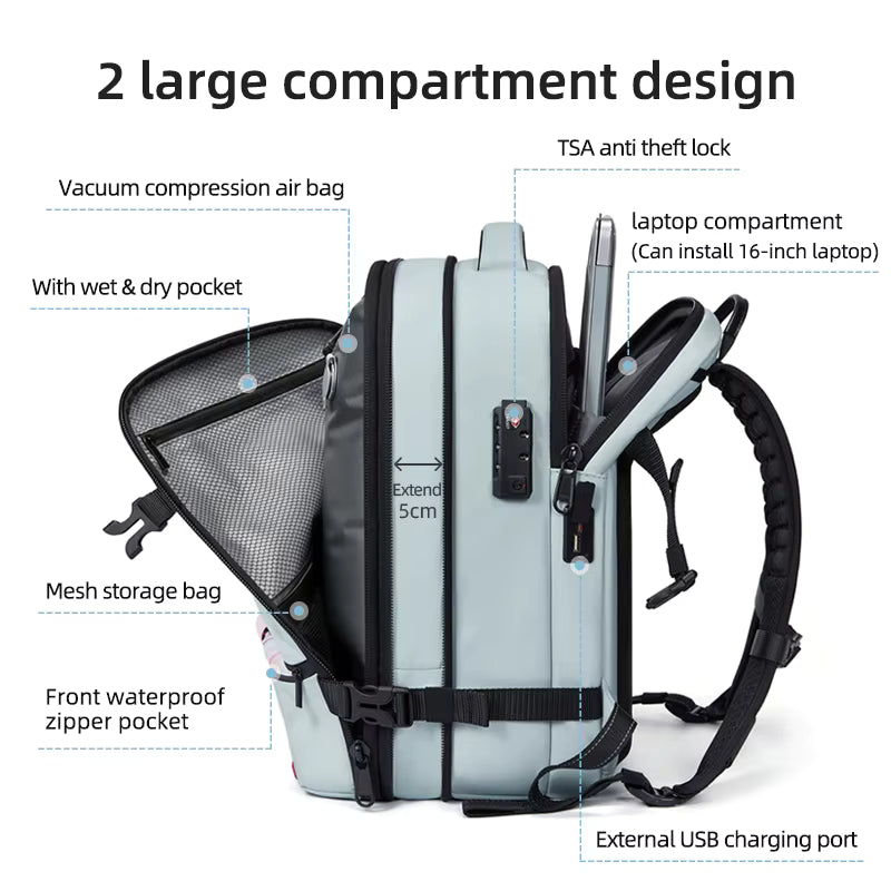 PacknTrip™ ProPack