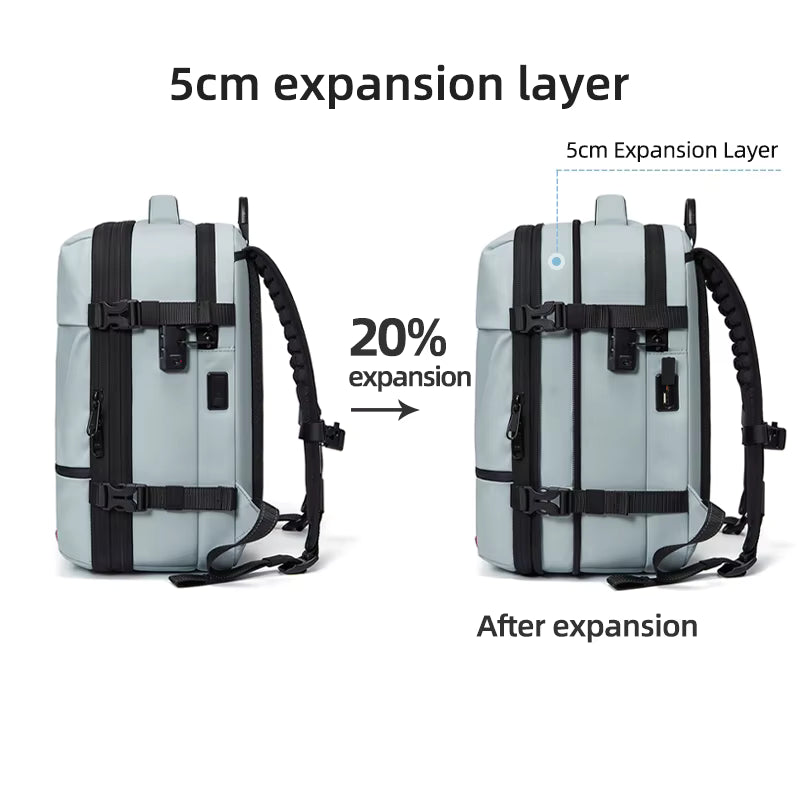 PacknTrip™ ProPack