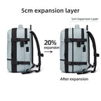 PacknTrip™ ProPack