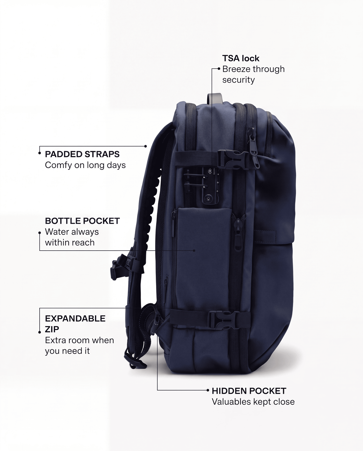 Carry-On Backpack for Frequent Flyers